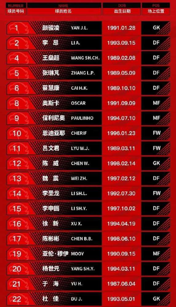 西班牙当地时间12月9日，2023-24赛季西甲联赛第16轮，皇马客场1-1战平贝蒂斯，安切洛蒂在赛后接受采访时表示：贝蒂斯队今天打入极精彩的一球，平局的结果是合理的。